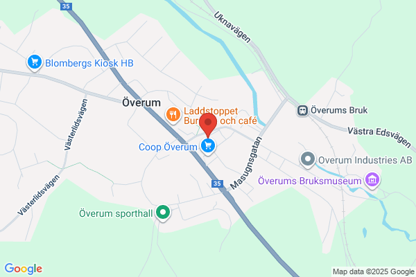 Kerstins Hårvård