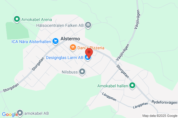 Marknadsfakta Åre AB