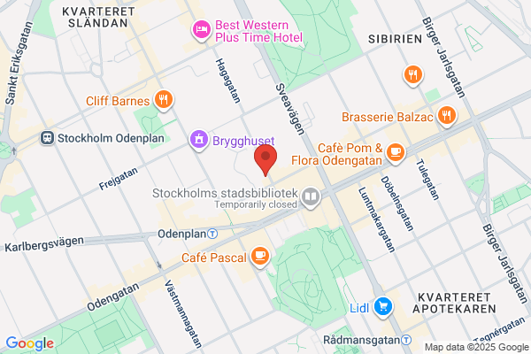 Kroppspraktiken