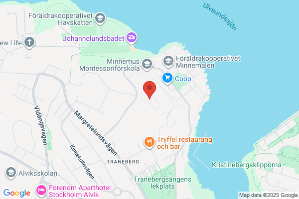Team Fredholm