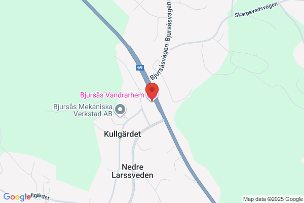 Bjursås Vandrarhem
