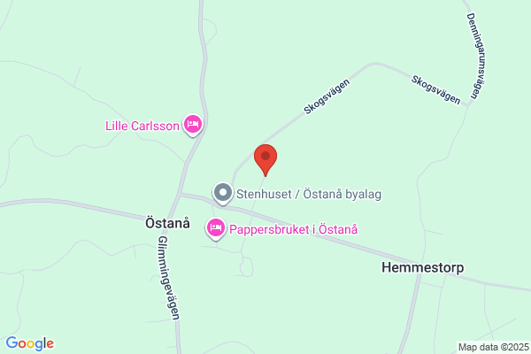 Bruksvillan Östanå