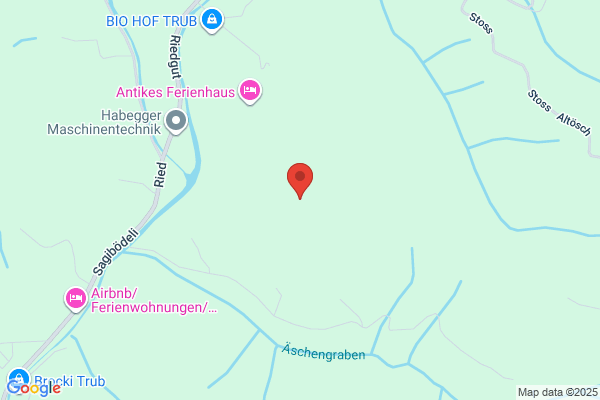 Furberg, Erika