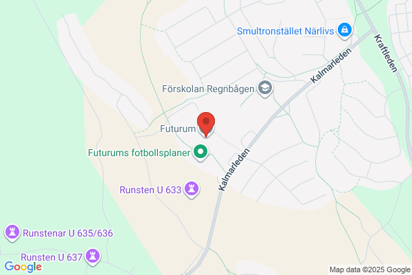 Futurum (Grundskolor)