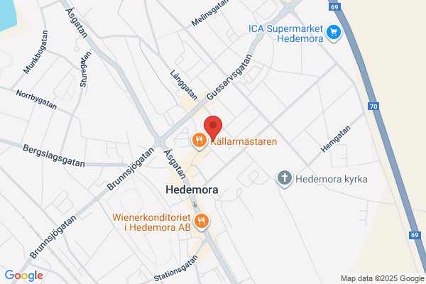 Hälsogrändens Yogacenter