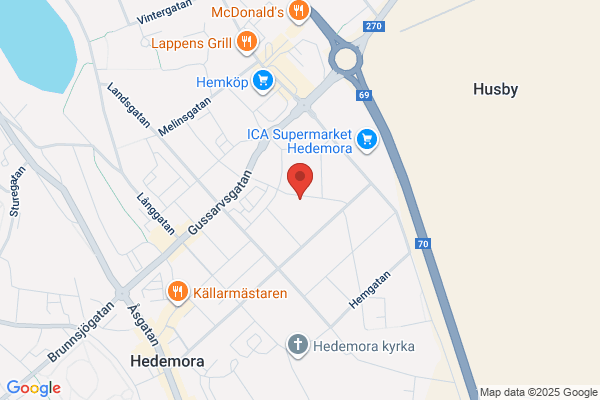 Hedemora Mc-Museum