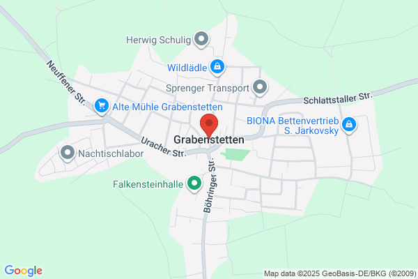 Hårkvartetten