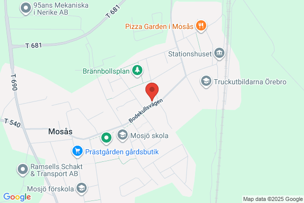 Butik Vackrabord