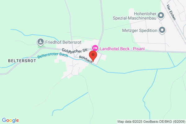 Becktors Furetorp