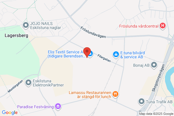 Det Bästa av Mat
