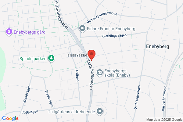 Wixström Edt AB