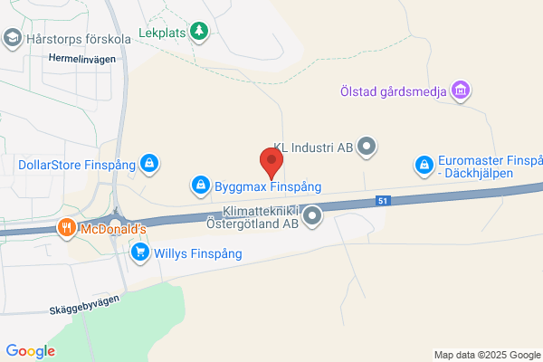 Aktiv Hälsocenter