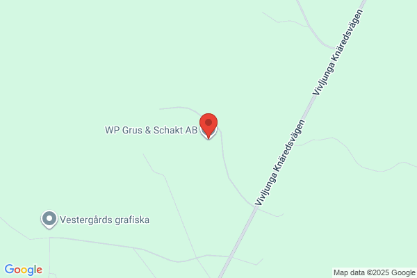 Uffe Gröndahls Schakt o. Planering