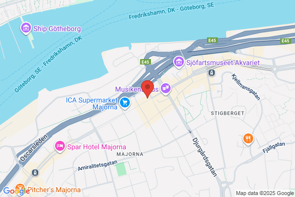 Kroppsfixarna i Göteborg