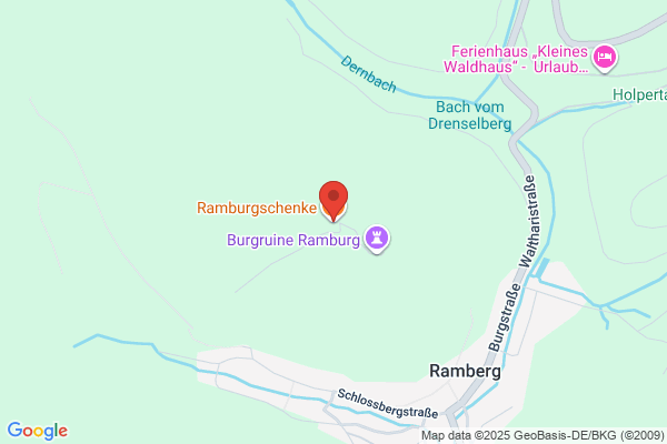 Ramberg & Richard Försäljnings AB
