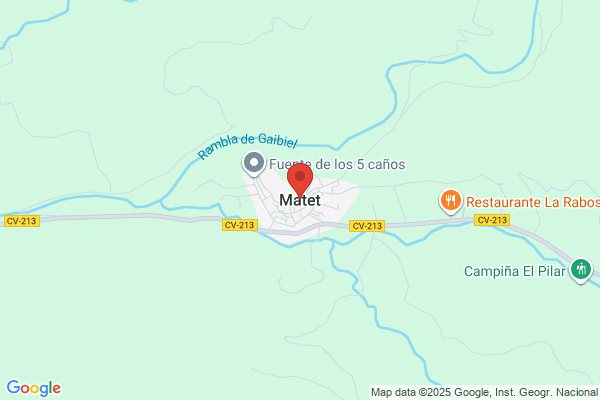 Matöppet