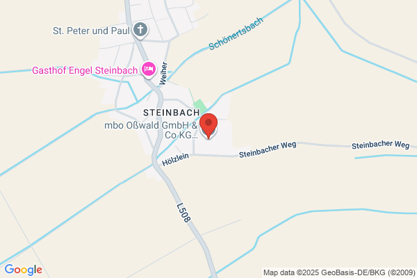 AO Möbelrenoveringar