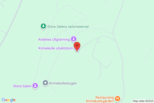 Kinnekulle Digital Media