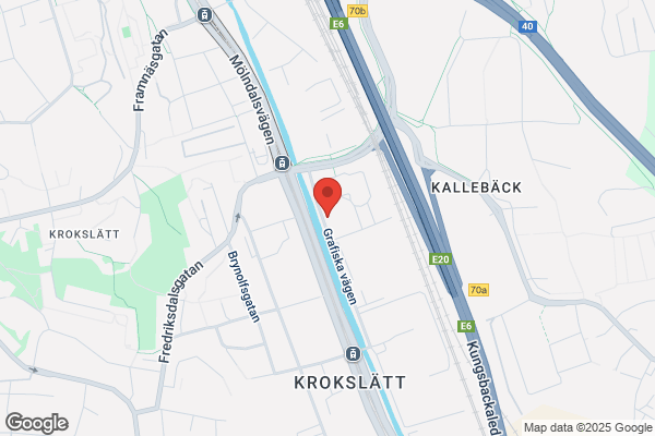 Dialect HF-Teknik
