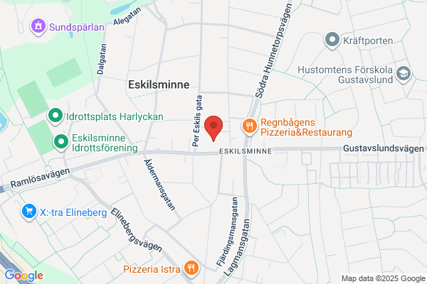 Energikliniken