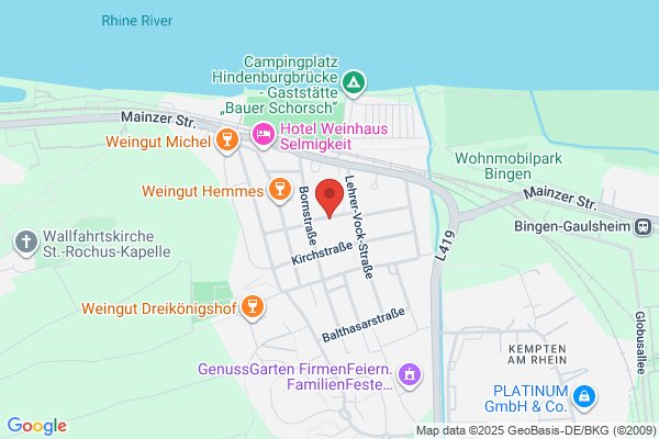 Bf Trading