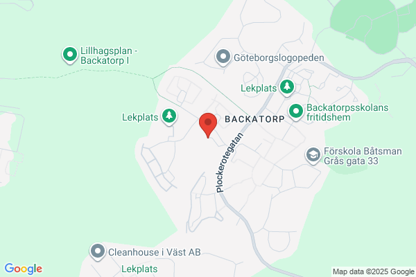 Bast Lundman AB