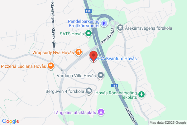 ICA Kvantum