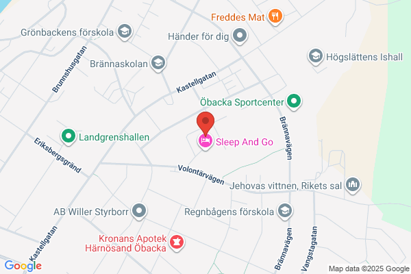 Sporthotellet