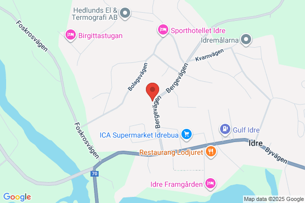Kurvans Tyg & Kläder AB