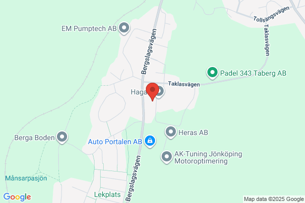 Städpatrullen i Småland