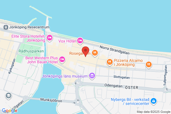 Citypraktiken