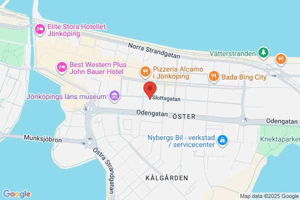 Citytandläkarna
