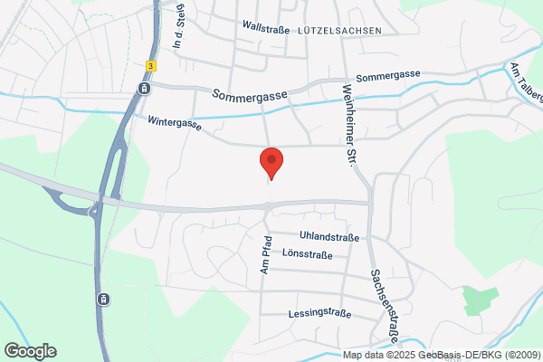 Goodin Sporthorses AB