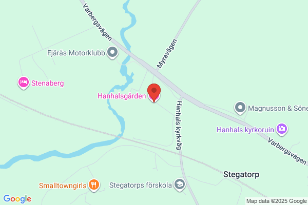 Hanhalsgården
