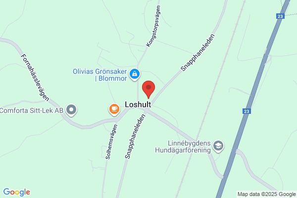 Loshults Församling