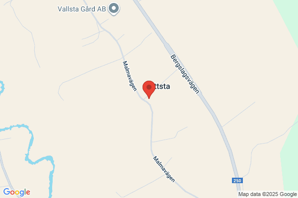 Guttsta Källa AB Profilerat Vatten