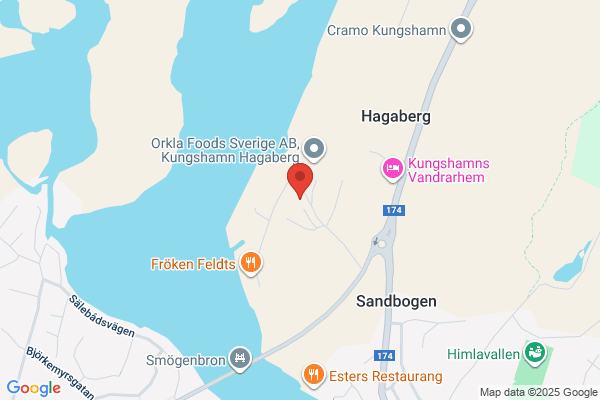 Komvux (Vuxenutbildning)