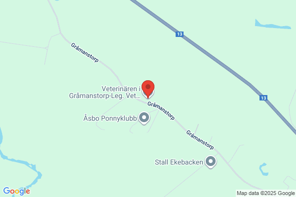 Veterinärerna i Gråmanstorp