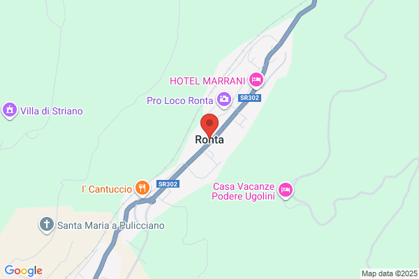 Rontab