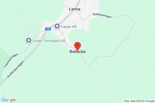 Bobacka, Kicki