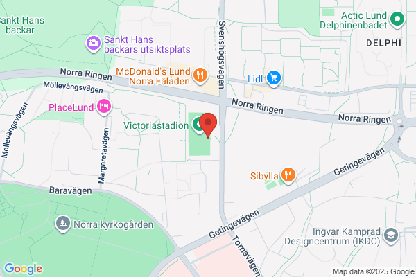 Sia Lustgården AB
