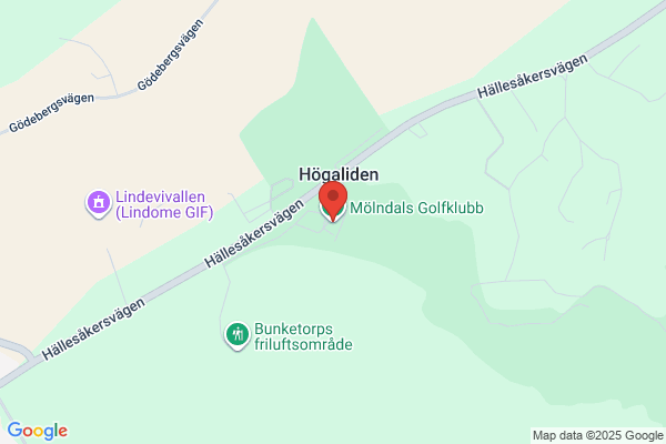 Klubbmakeriet
