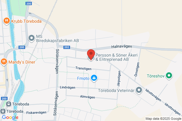 Persson, Per