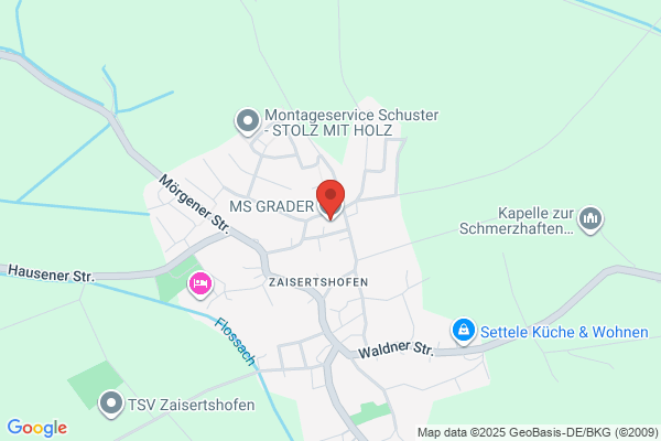 58 Grader Nord