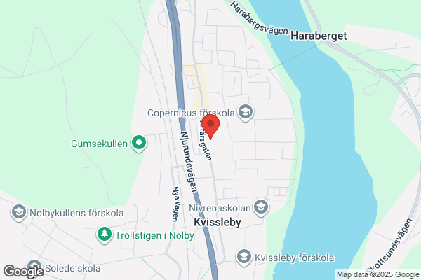 ICA Kvantum
