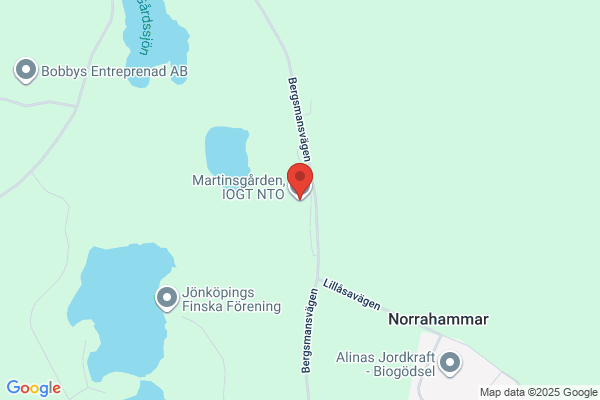 Ludvigssons Måleri