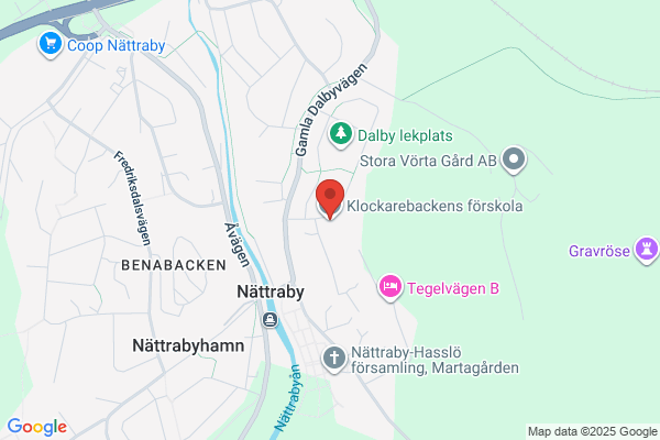 Klockarebackens förskola (Barn och utbildning)