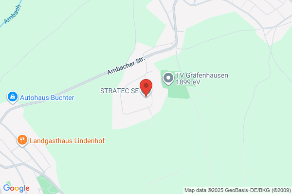 Stratcore AB
