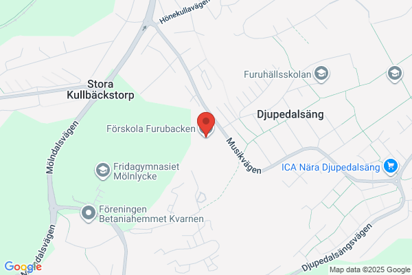 Furubacken (Förskolor)