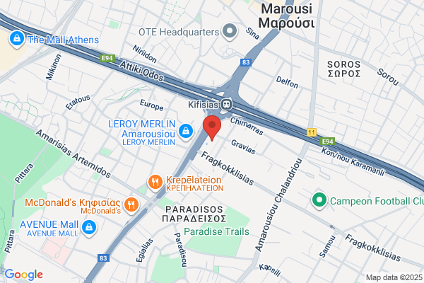 Sofcode Solutions